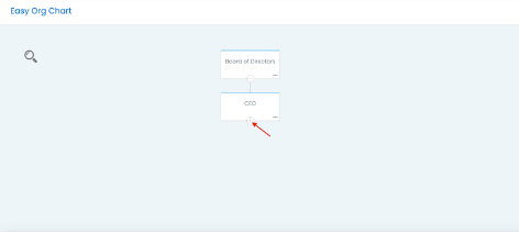 Expand positions on Organization Chart