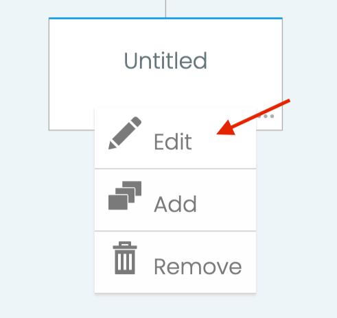 Edit menu for Position on Organization Chart